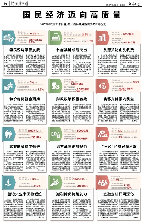 文化纵横 第5页